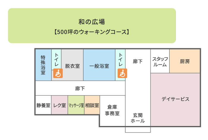 ゆりかごデイサービス案内図